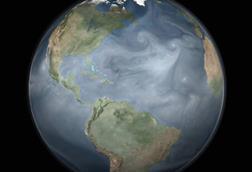 climate cycle