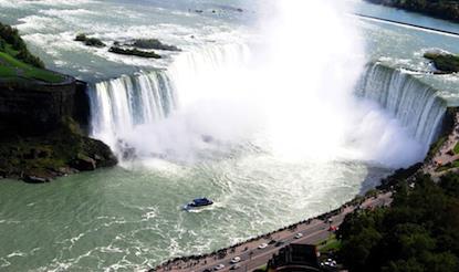 Niagara Falls view from Canada